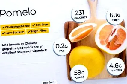 факти pomelo