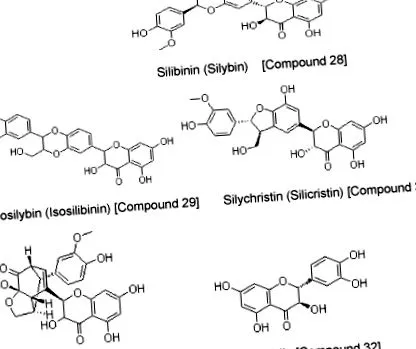 sciencedirect