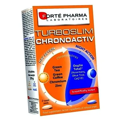 turboslim