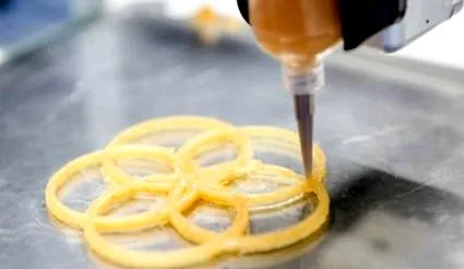 харчових продуктів