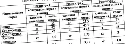 напій напій