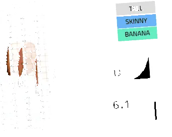 аналіз