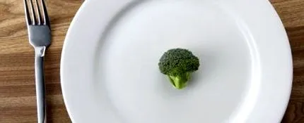 днів