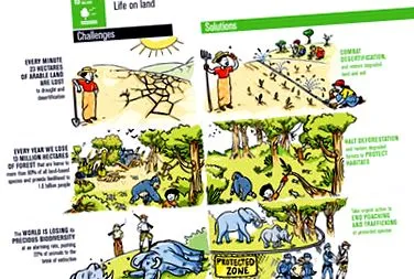 unep