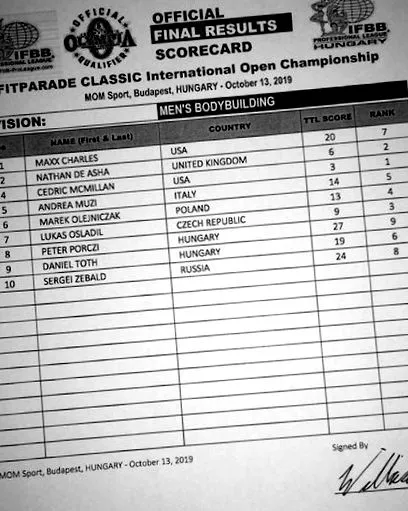 prix grand