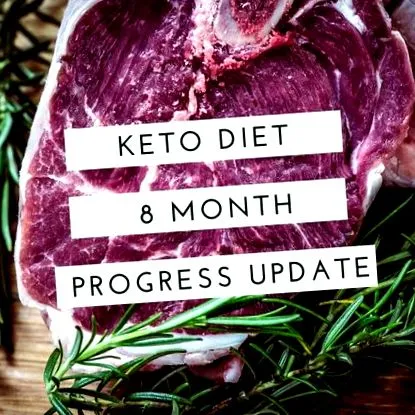 оновлення кето