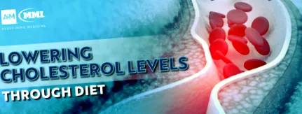 холестерину