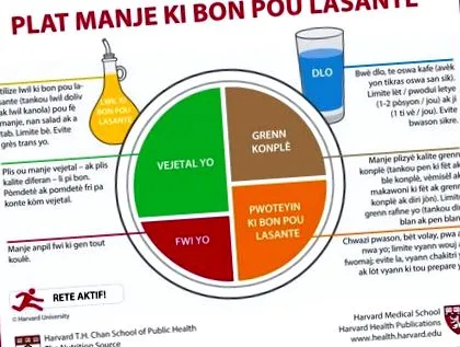lasante