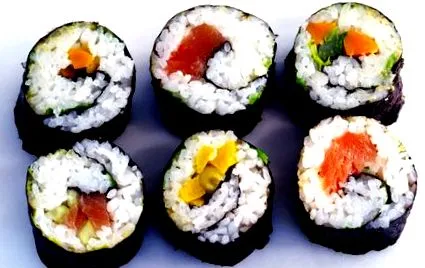 розуміння кухні