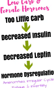 потрібні