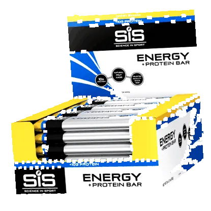 energy