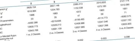 meghatározása
