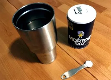 керівництво
