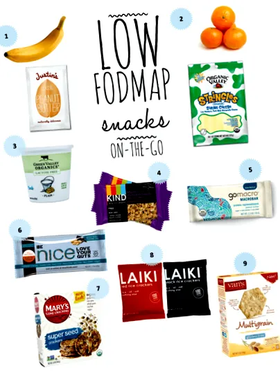 fodmap