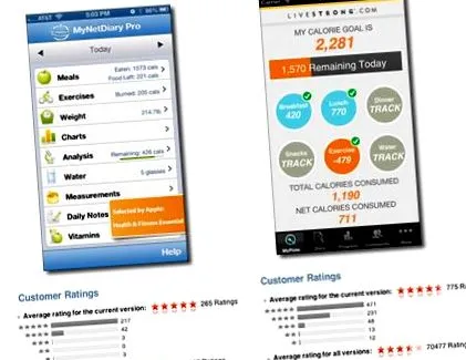 mynetdiary MyNetDiary iPhone
