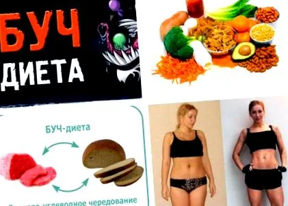чергування