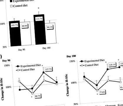 sciencedirect