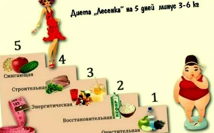 супер