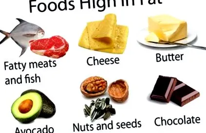дисфункції дисфункції