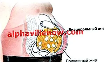 тижні