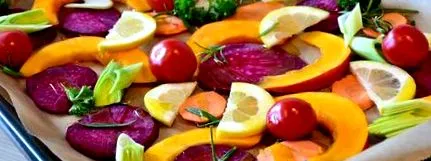 побудувати продукти