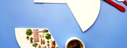 голодування постійне