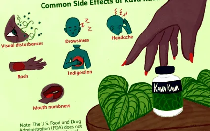 kava