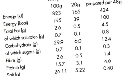 alacsony