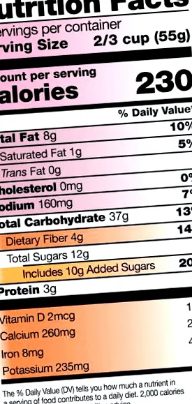 nutrition nutrition