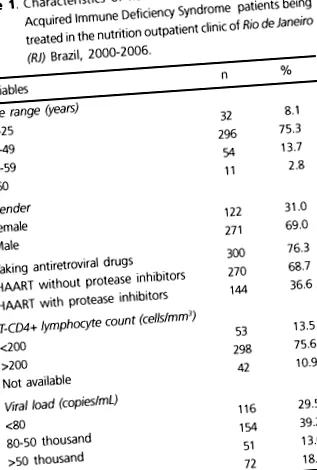 metabolikus