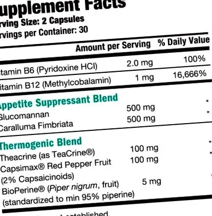опік nutrichem