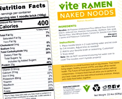 Vite Ramen факти