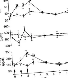 sciencedirect