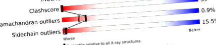 rcsb