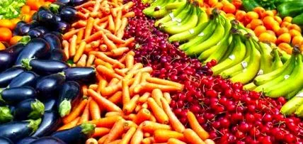 відомі продукти