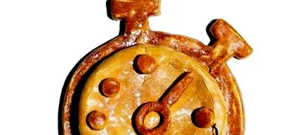 найважливішими макросів