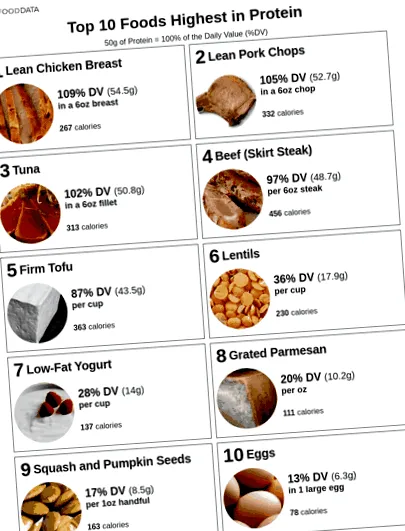 nutritionwalls