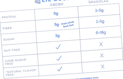 насіння гречки
