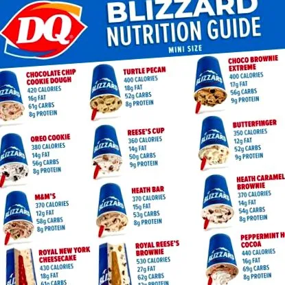 dairy queen