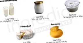 продукти