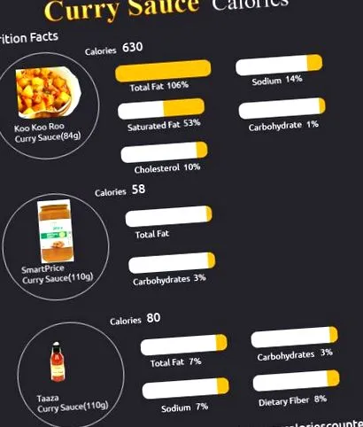 соусі