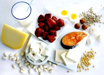 план калорій