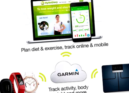 Garmin Connect