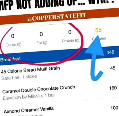 мідний myfitnesspal