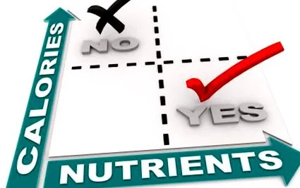 продукти