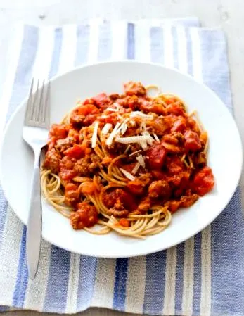 choosemyplate