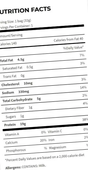 nutrition