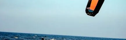 калорій годину