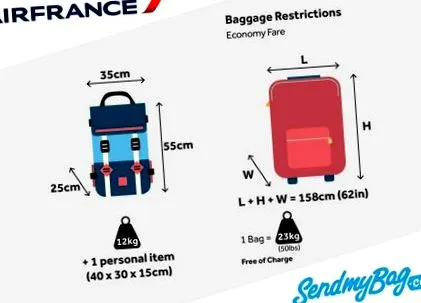 france надбавка