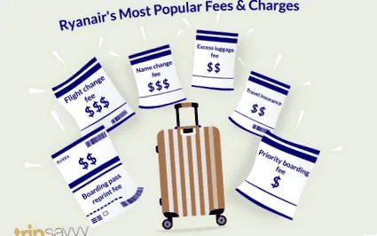 зарядки Ryanair звинувачень